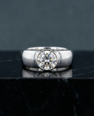 Classic Minimal Men’s Ring